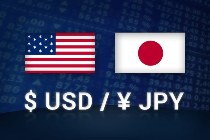 USDJPY